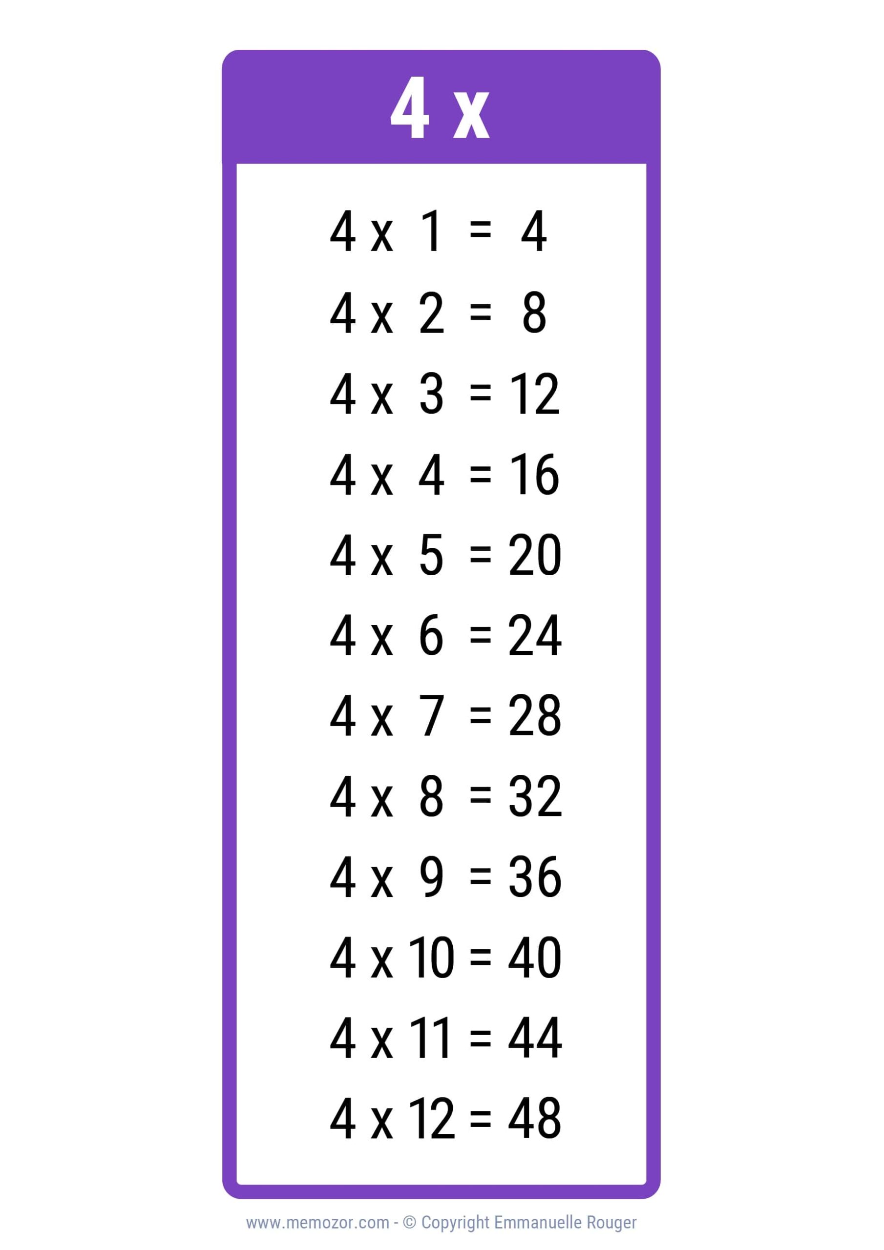 Pretty 4 Times Table Chart Print For Free Many Colors Memozor