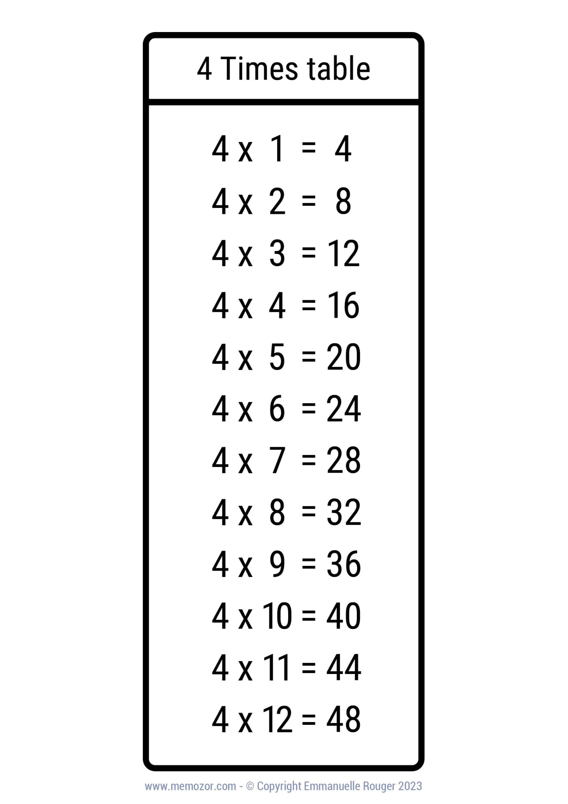Pretty 4 Times Table Chart Print For Free many Colors Memozor