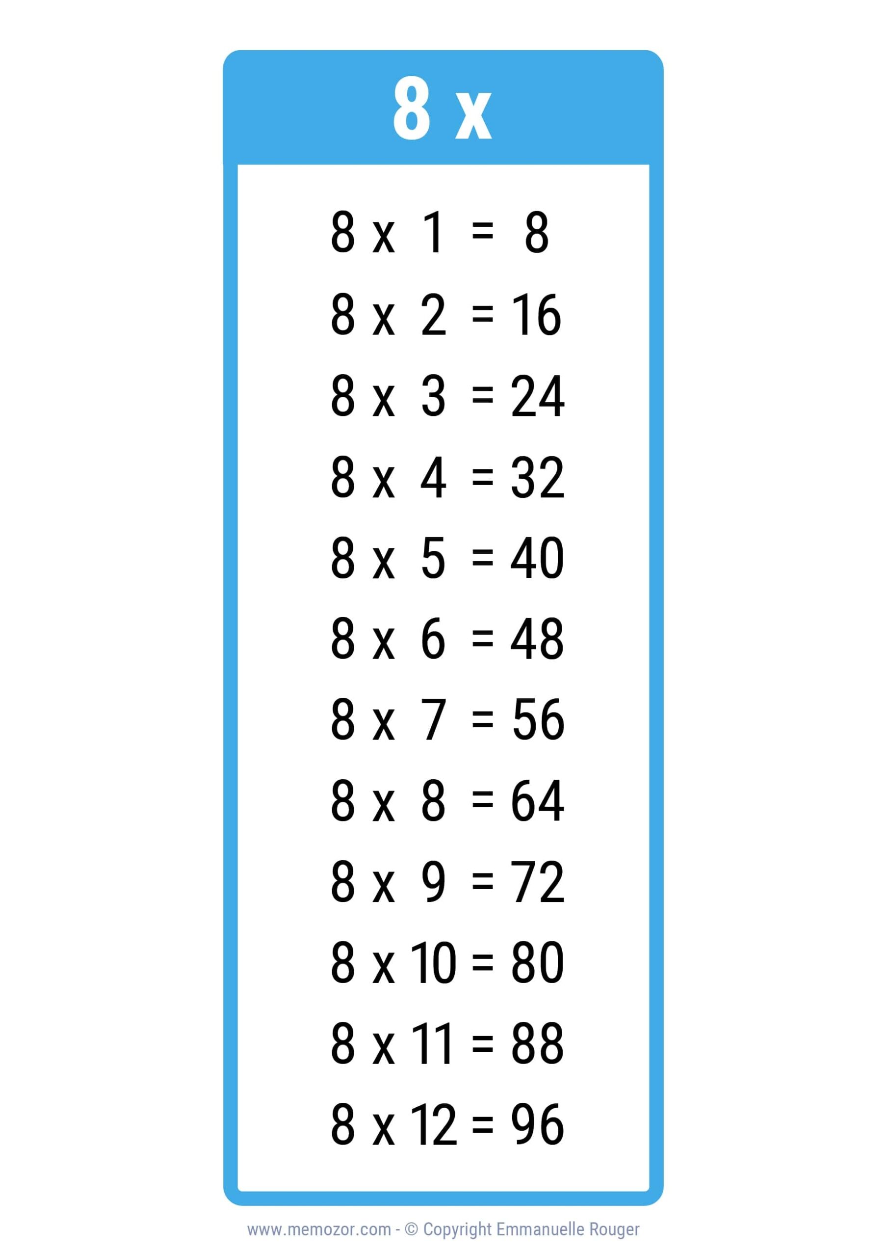 Pretty 8 Times Table Chart Print For Free Many Colors Memozor