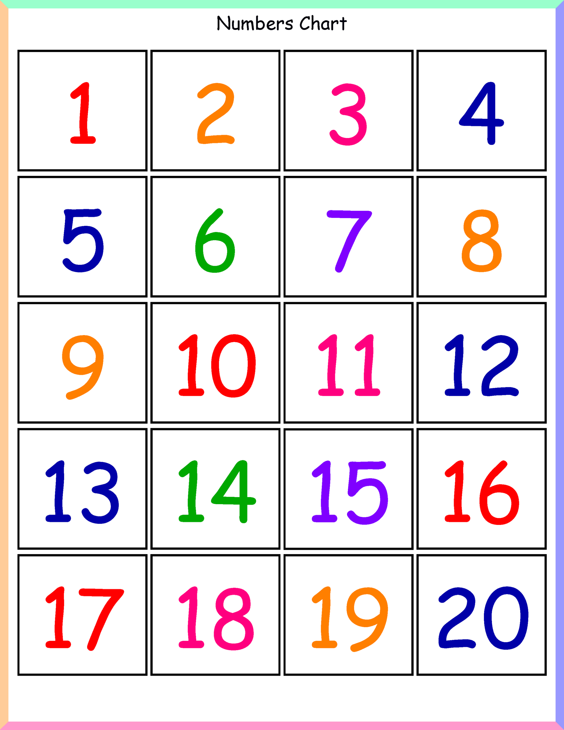 Printable 1 20 Number Chart And Practice Learning Printable Printable 1 20 Number Chart And Practice Free Printable Number Chart 1 20 For Kindergarten The Artisan Life Worksheets Library