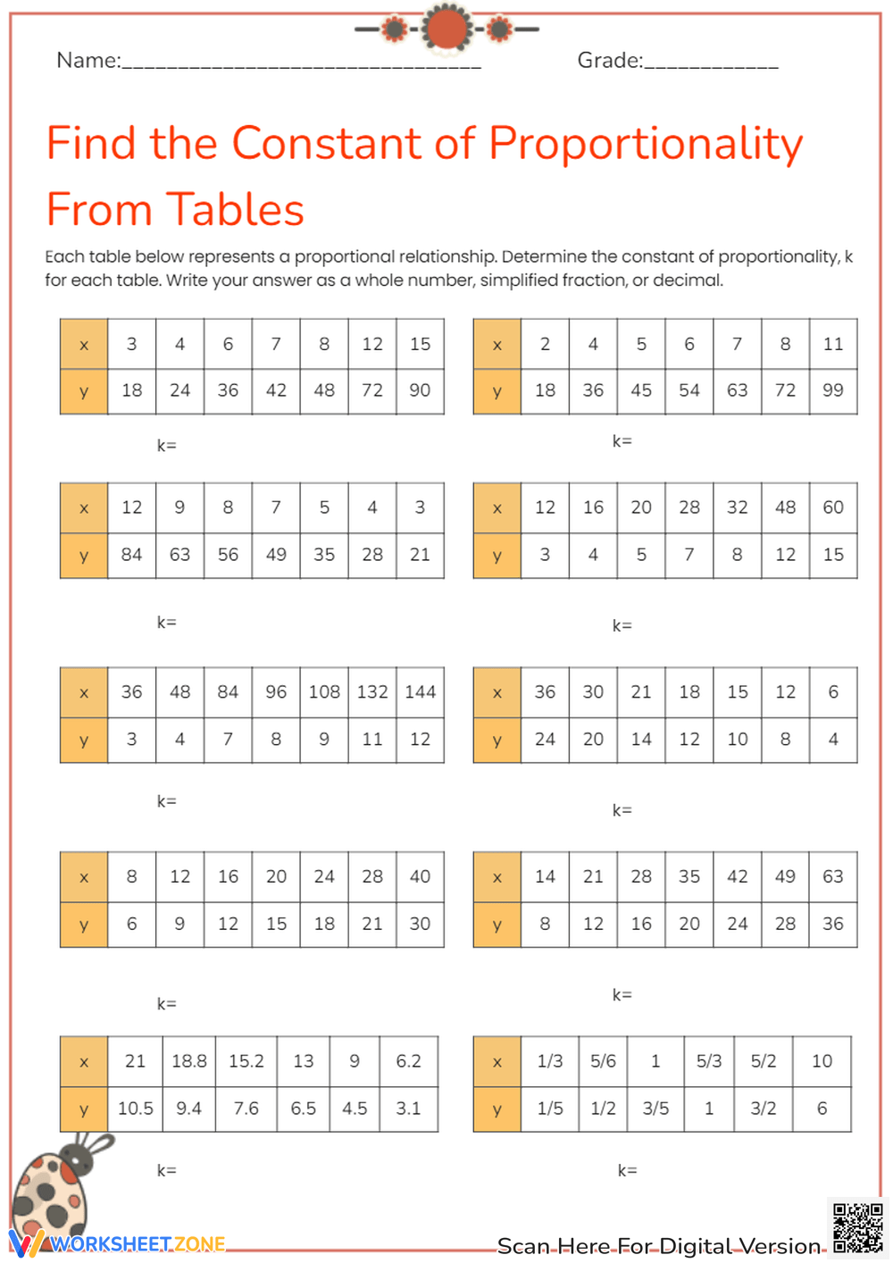 Printable Grade 7 Other Math Worksheets