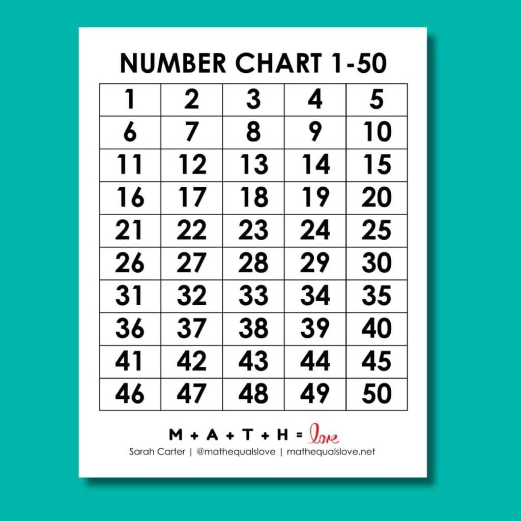Number 1 50 Worksheet 12 Free PDF Printables Printablee