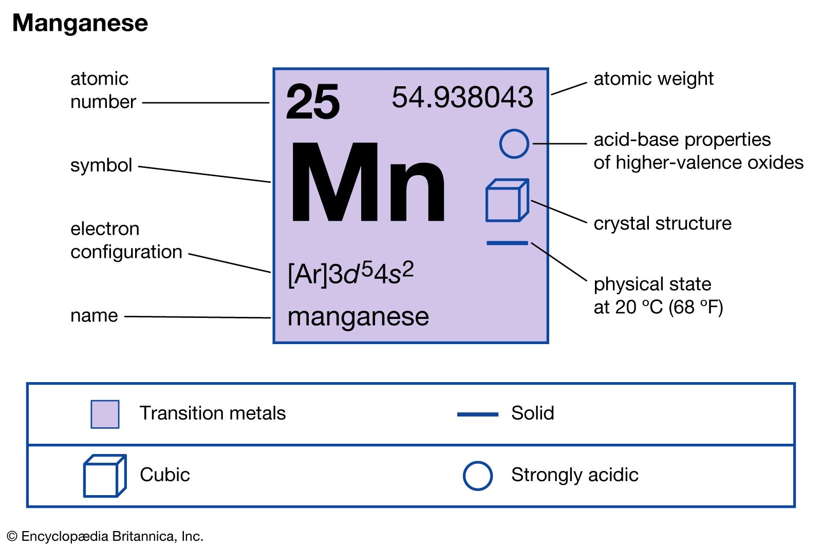 Pyrolusite Manganese Ore Ore Deposits Oxidation Britannica Pyrolusite Manganese Ore Ore Deposits Oxidation Britannica