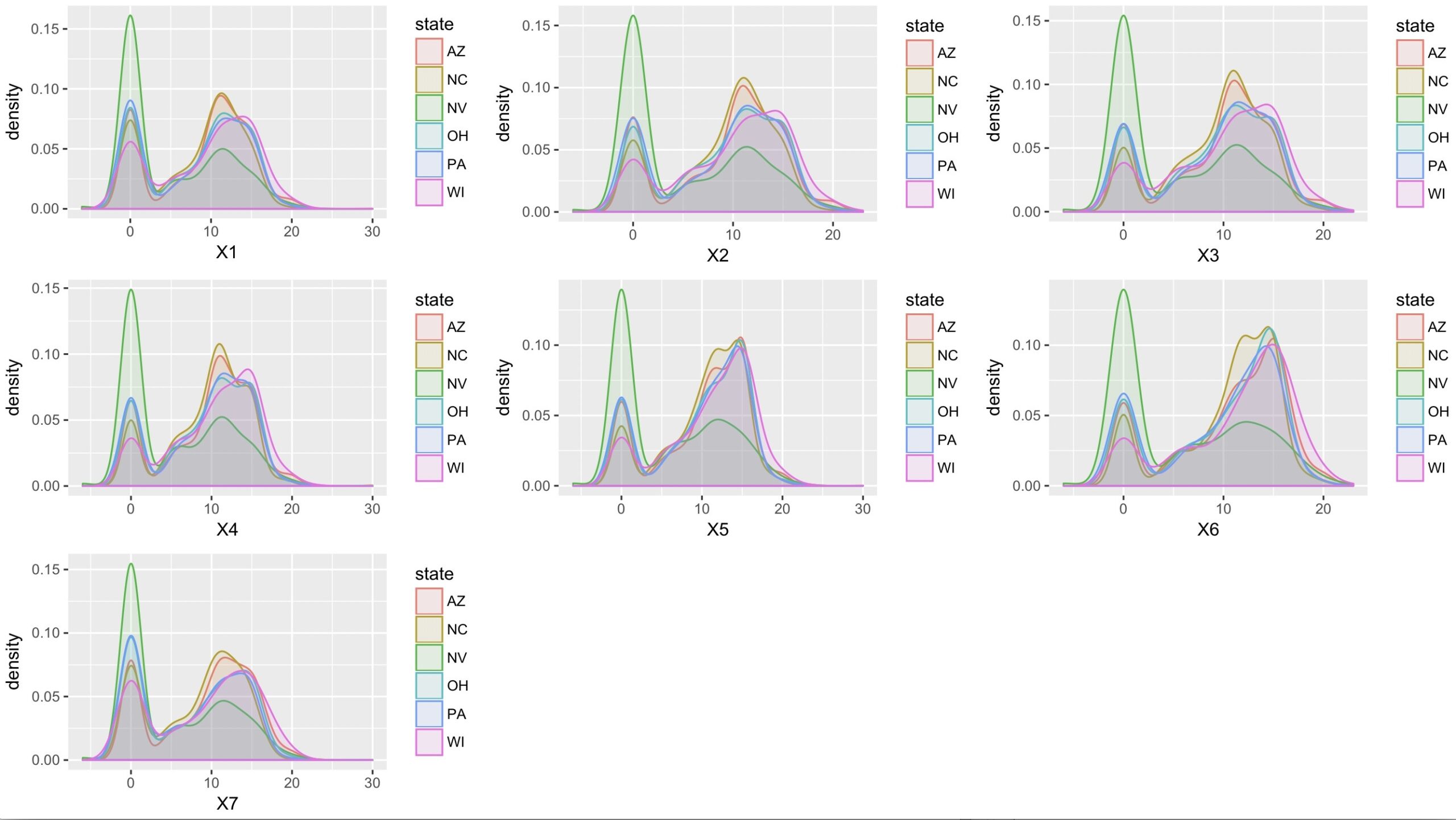 Python Wrap Multiple Plots Together In A Single Image Stack Overflow