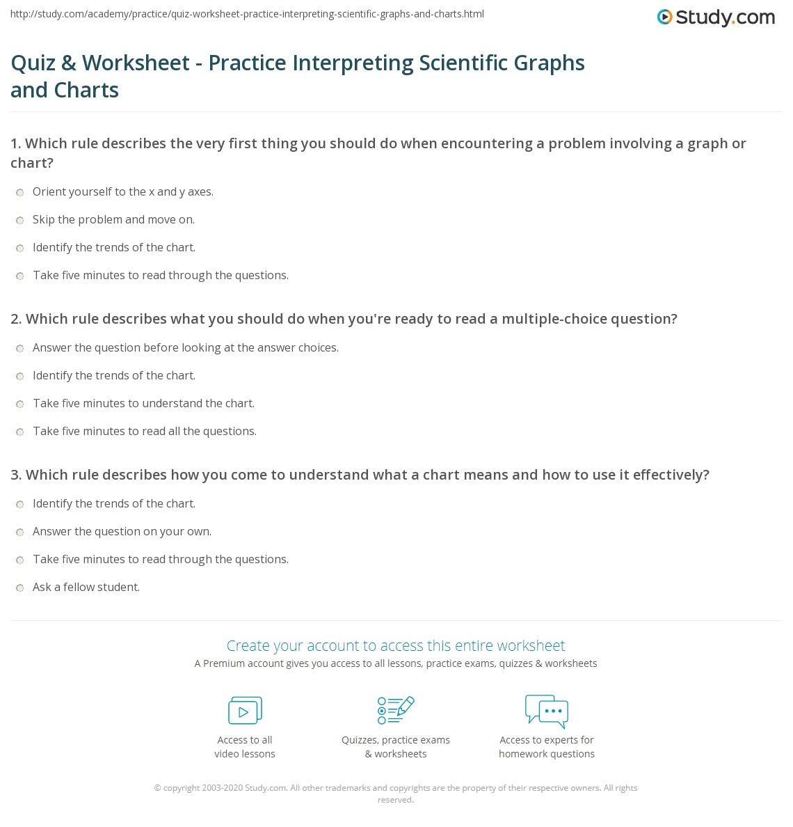 Quiz Worksheet Practice Interpreting Scientific Graphs And Charts Study