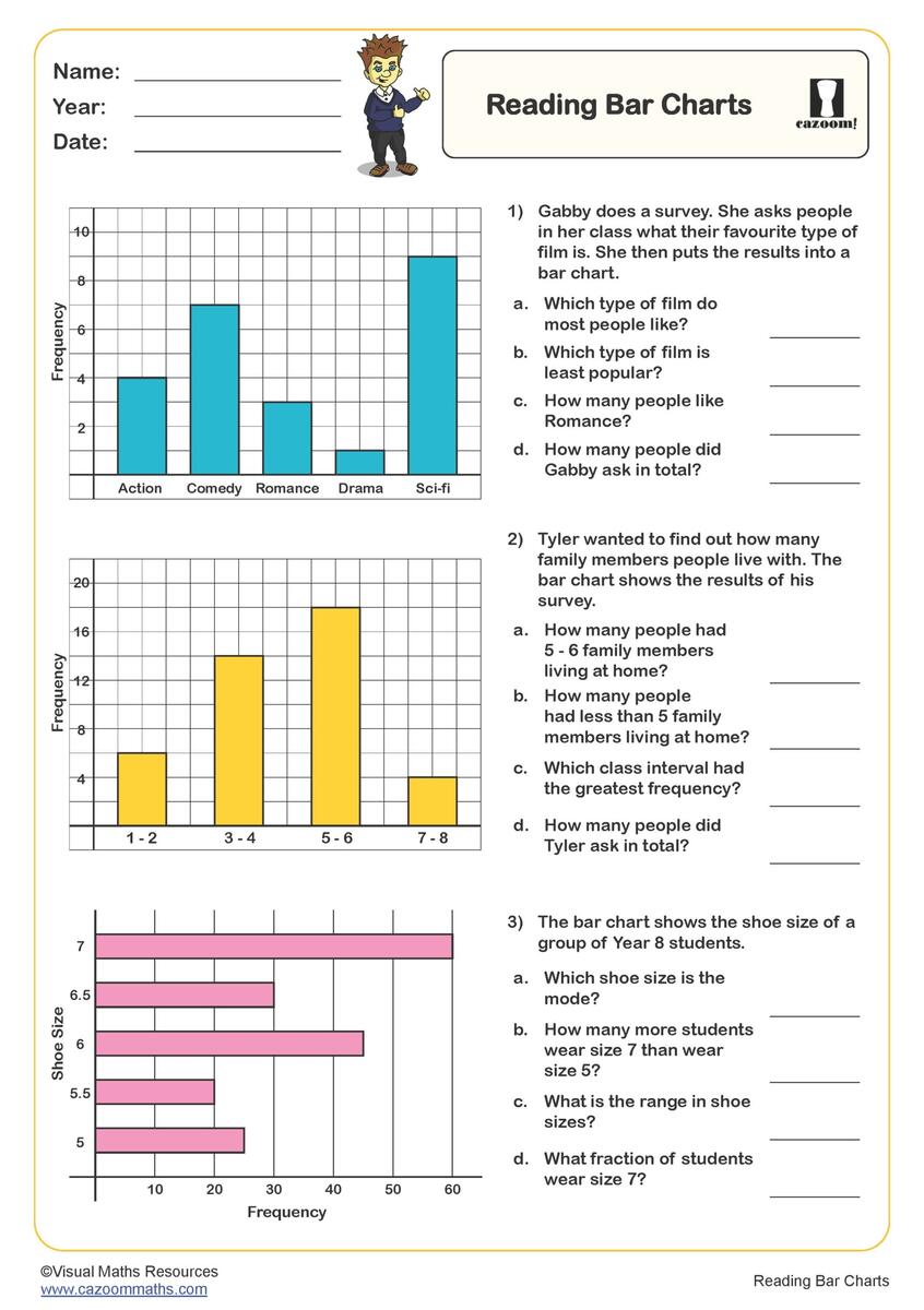 Reading Bar Charts A Worksheet Fun And Engaging Year 3 PDF Worksheets
