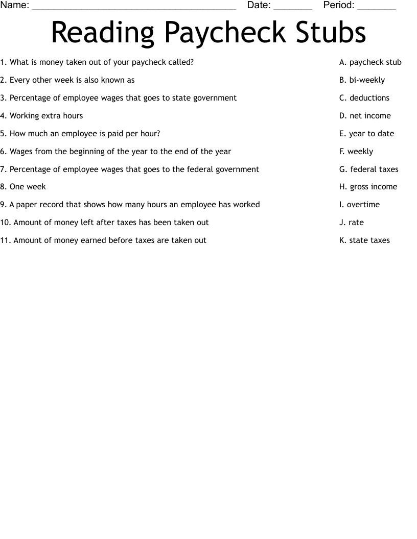 Reading Paycheck Stubs Worksheet WordMint How To Read A Pay Stub Understanding Your Pay Stub OppU