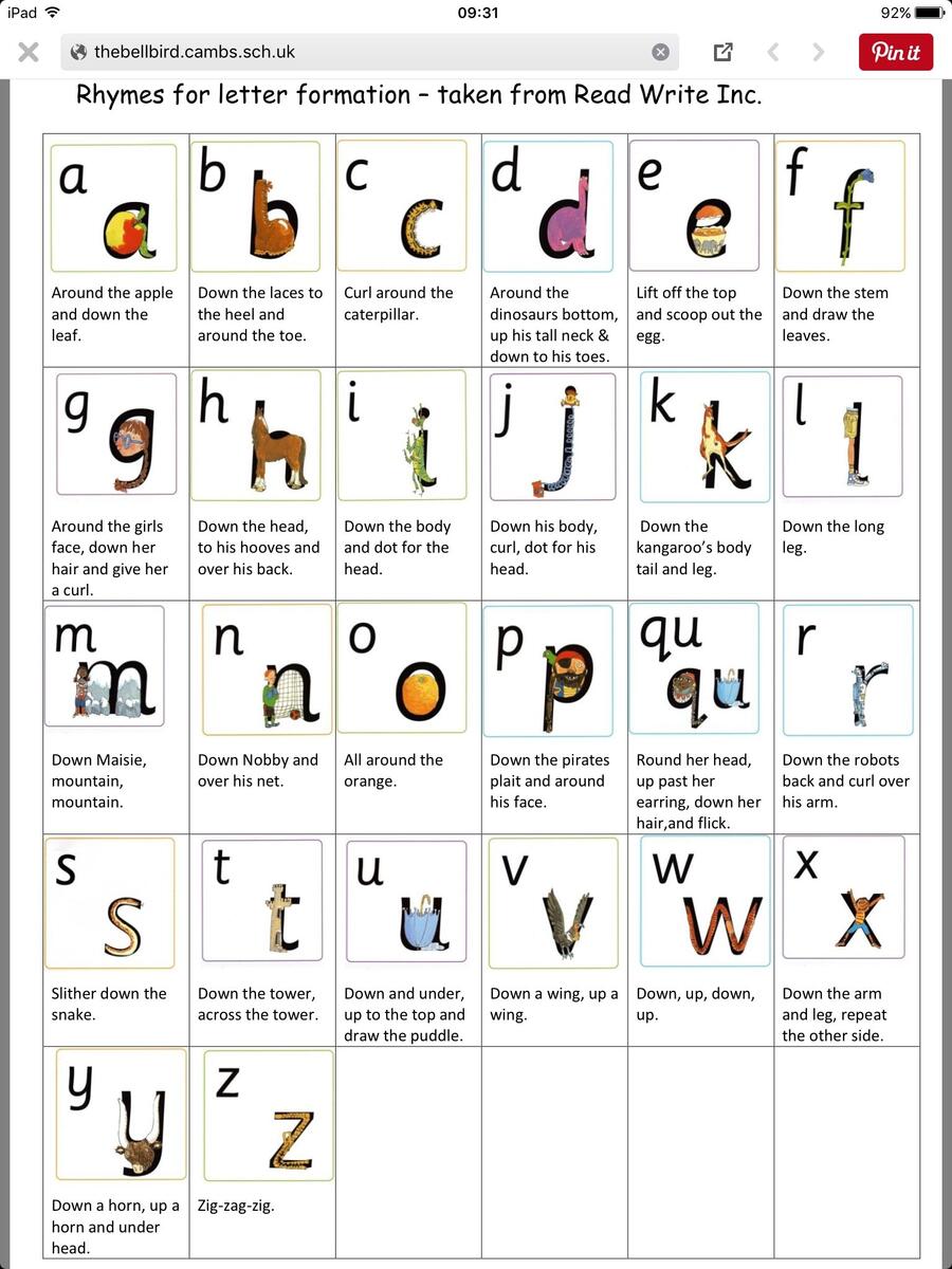 Rhymes For Letter Formation From RWI More