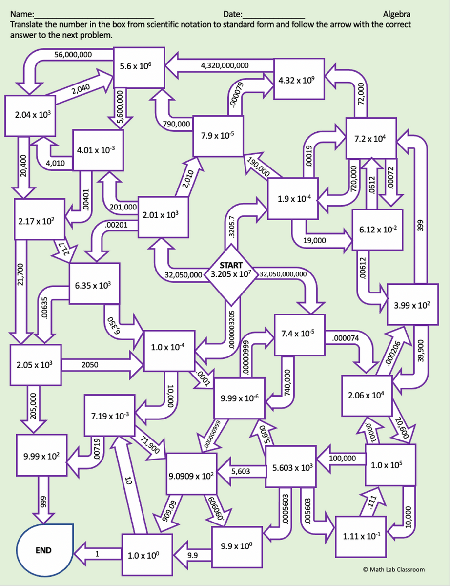 Scientific Notation Activity Maze Worksheets Library