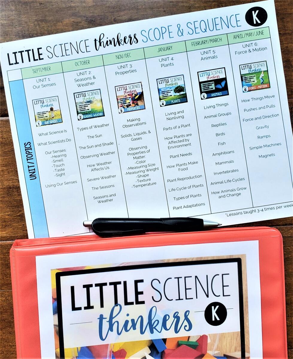 Scope And Sequence Little Science Social Studies Thinkers Mrs Jones s Class