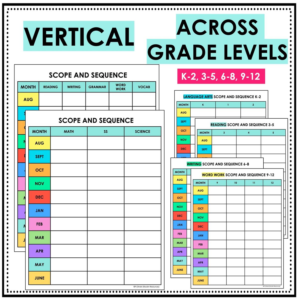 Scope And Sequence Templates Lesson Plan Templates Pacing Guide Templates Rockin Resources