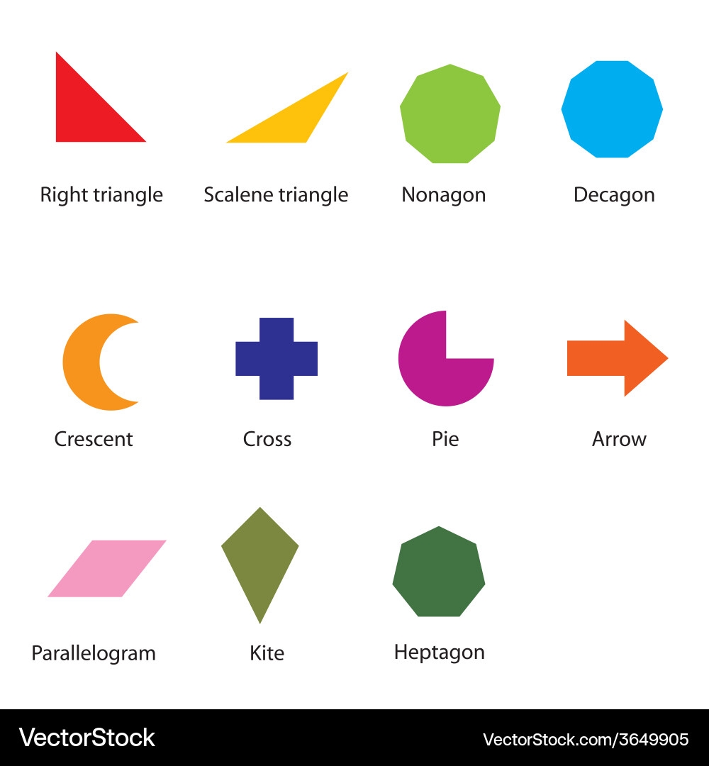 Shapes Chart For Children Geometry Royalty Free Vector VectorStock Shapes Chart For Children Geometry Royalty Free Vector VectorStock