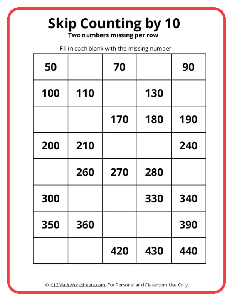 SKip Counting By 10 Worksheets