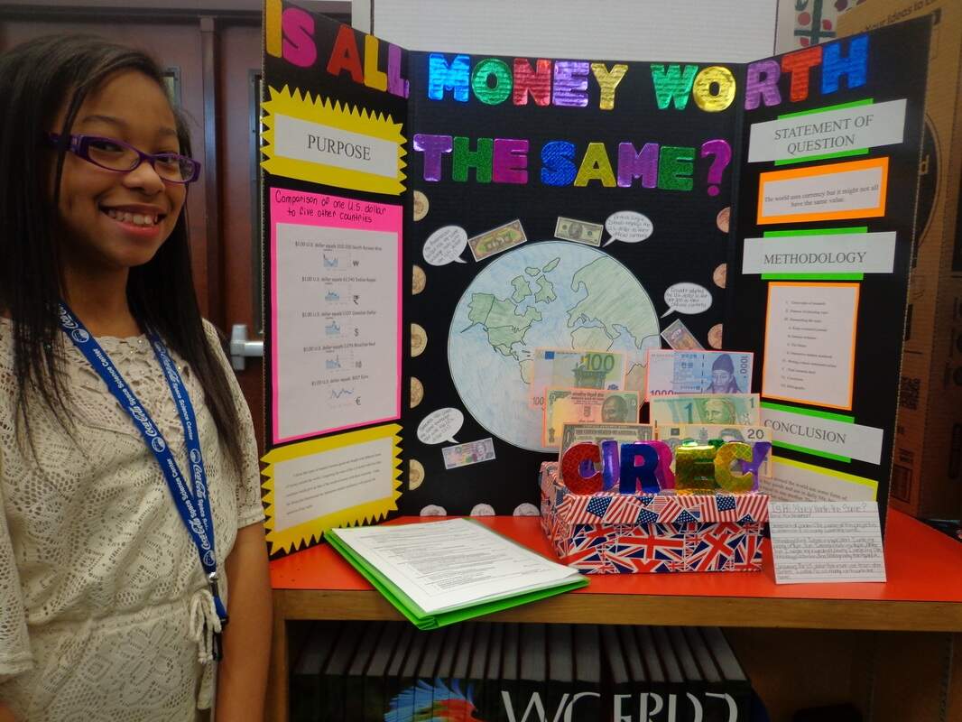 Social Studies Fair Project