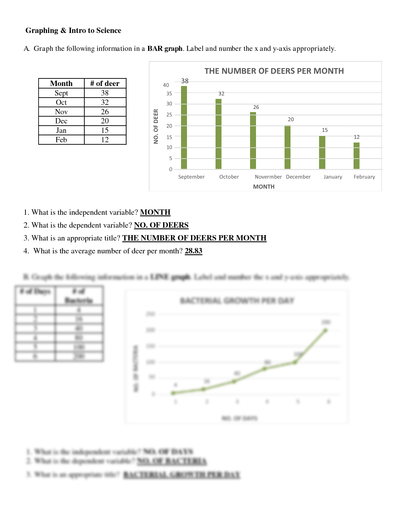 Graphing Analyzing Scientific Data Worksheet
