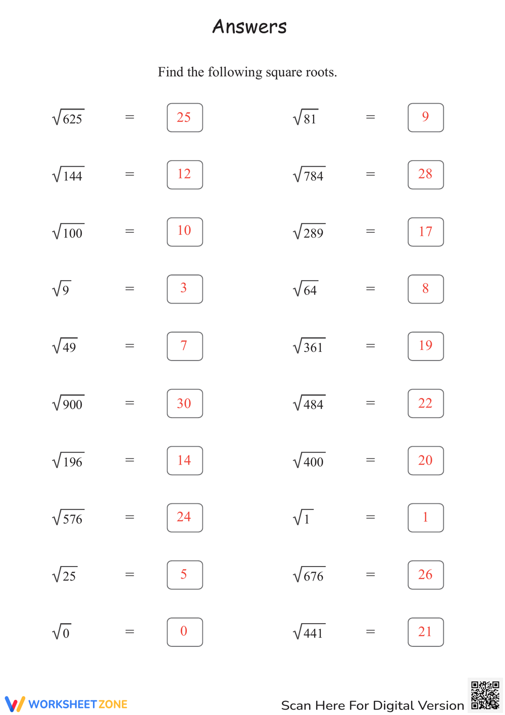 Multiplying And Dividing Radical Expressions