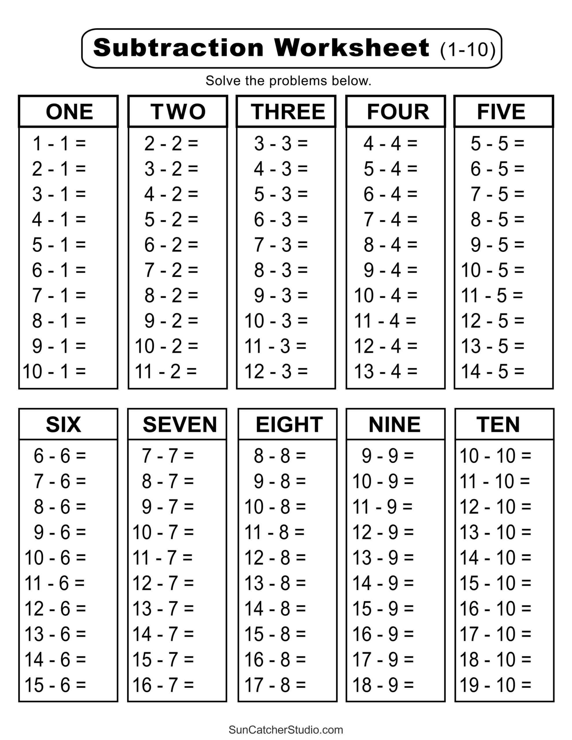 Subtraction Tables Worksheets Charts Math Drills PDF DIY Worksheets Library