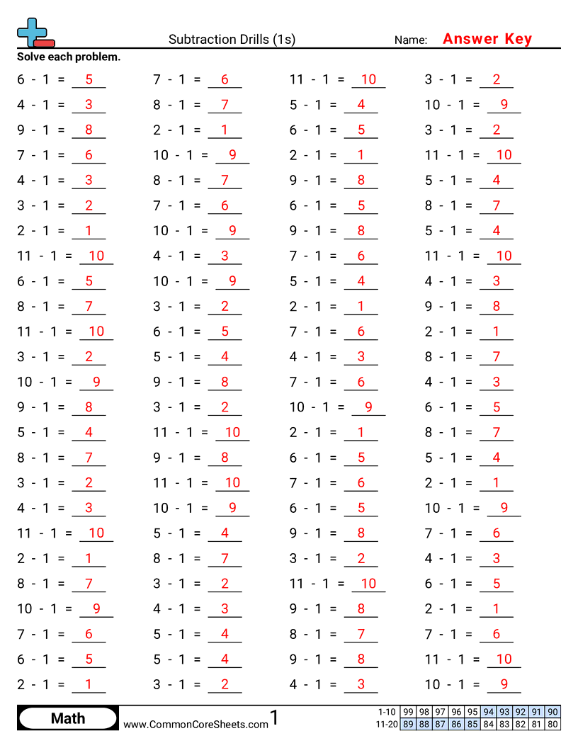Subtraction Worksheets