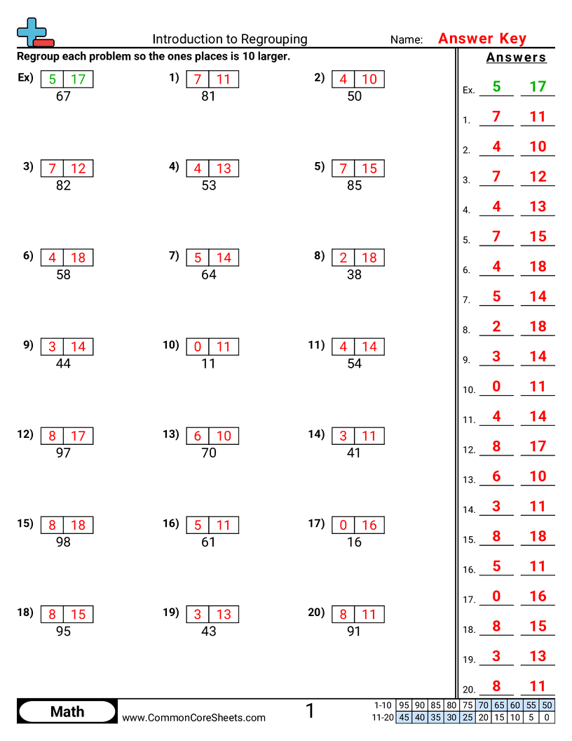 Subtraction Worksheets