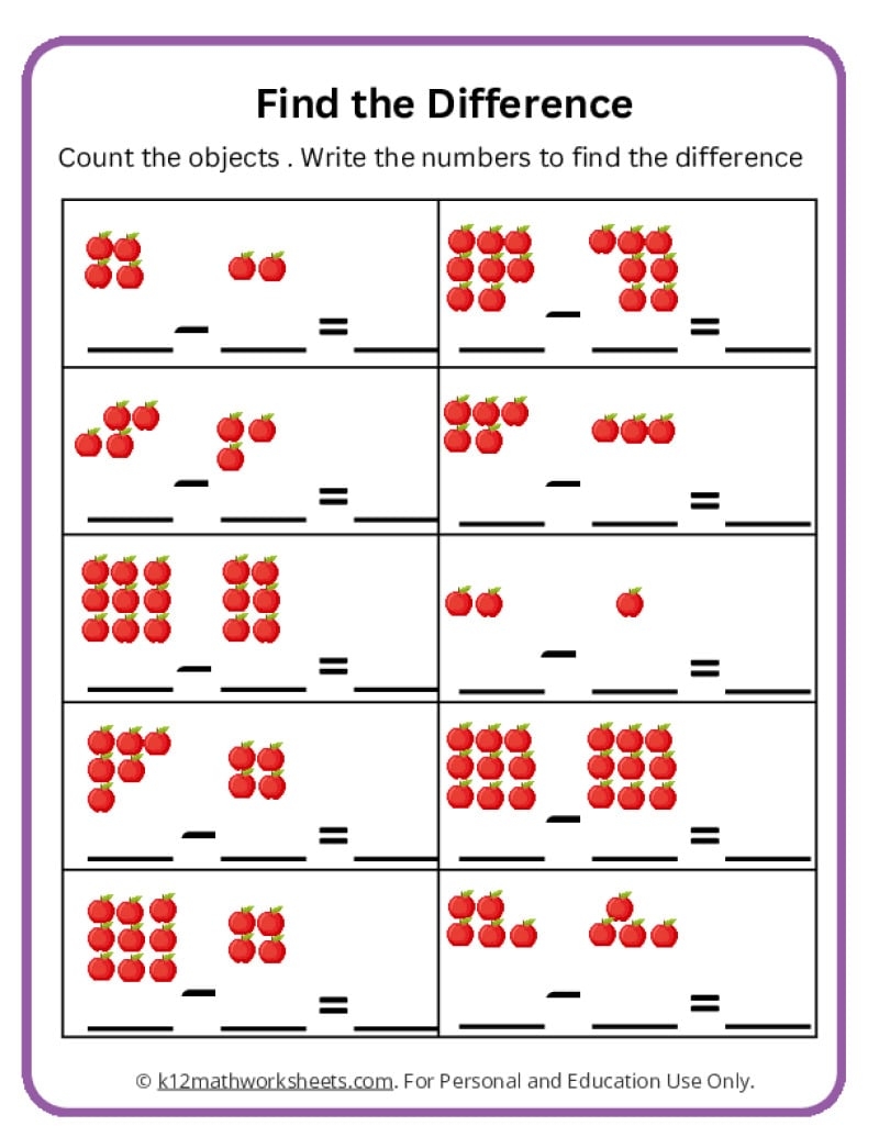 Subtraction Worksheets For Kindergarten Subtract By Crossing The Objects Worksheets Math Worksheets MathsDiary