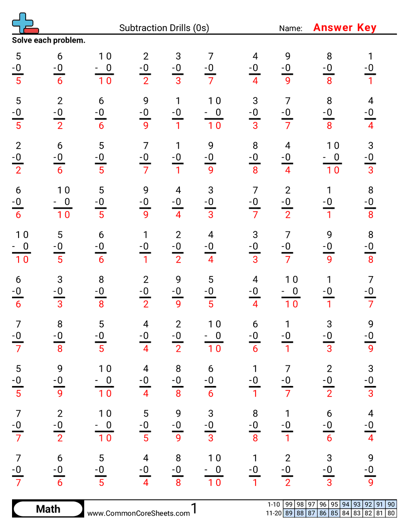 Subtracting With Regrouping Worksheet Download