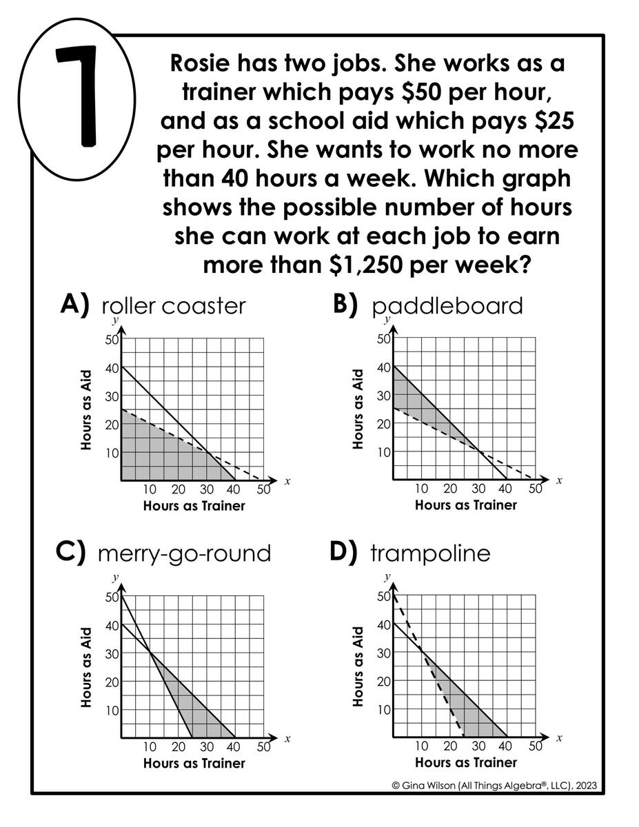 Systems Of Inequalities Word Problems Math Lib Activity All Things Algebra Systems Of Inequalities Word Problems Math Lib Activity All Things Algebra