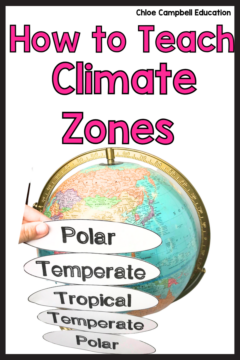 Teaching Climate Zones Polar Temperate Tropical Chloe Campbell Education