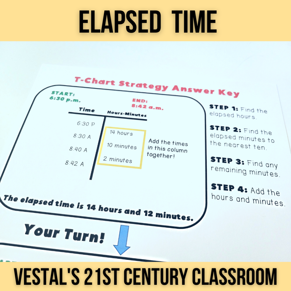 Elapsed Time Anchor Chart Hard Good Option 1