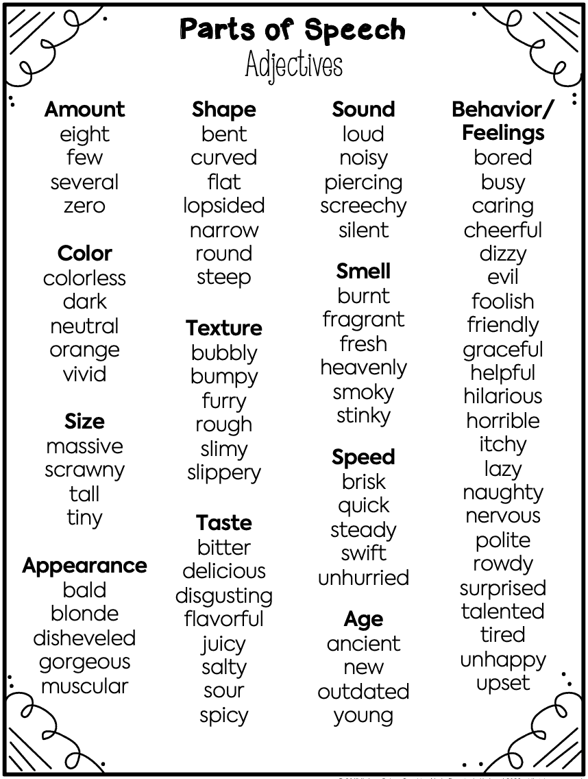 Teaching Parts Of Speech 6 Activity Ideas Teaching Made Practical