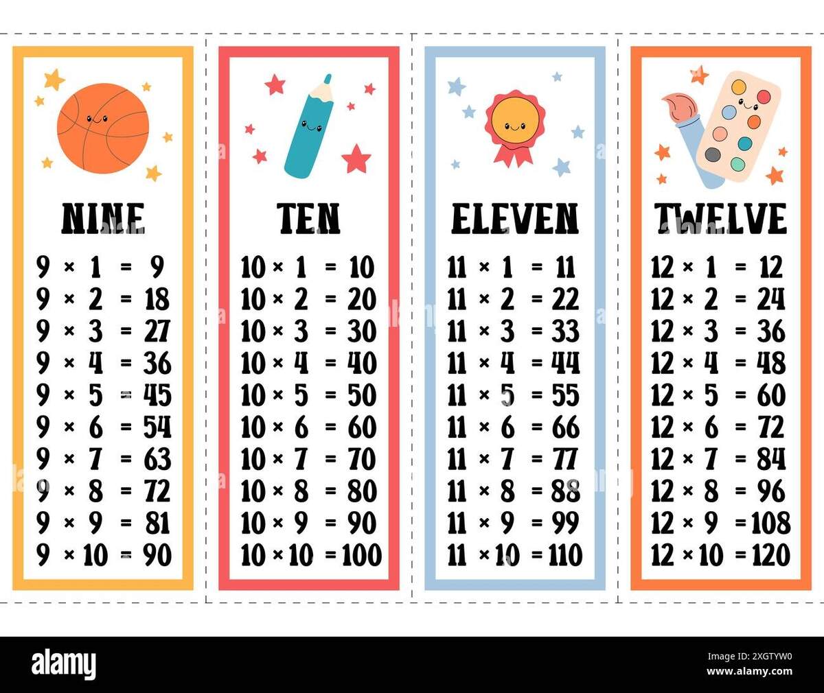 The Multiplication Table Hi Res Stock Photography And Images Page 2 Alamy