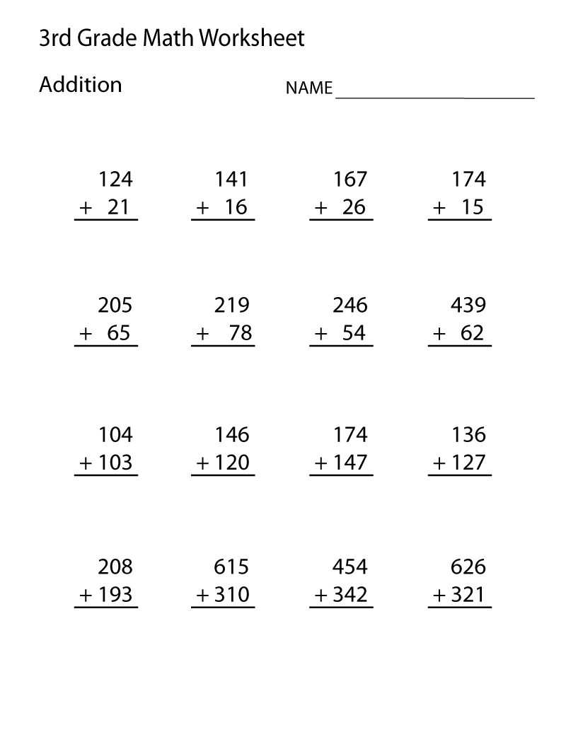 Third Grade Addition Worksheets Worksheets Library Third Grade Addition Worksheets Worksheets Library