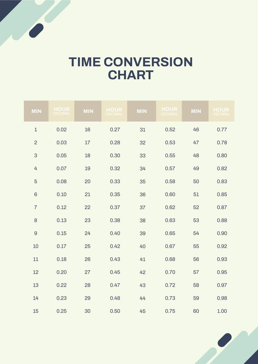Time Zone Conversion Chart In PDF Illustrator Download Template
