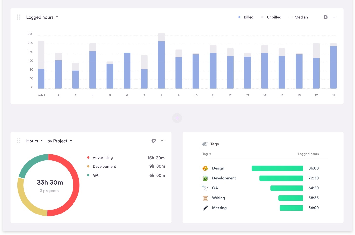 Time Management Charts Ideas And Tools For Visualizing Your Day Time Management Charts Ideas And Tools For Visualizing Your Day