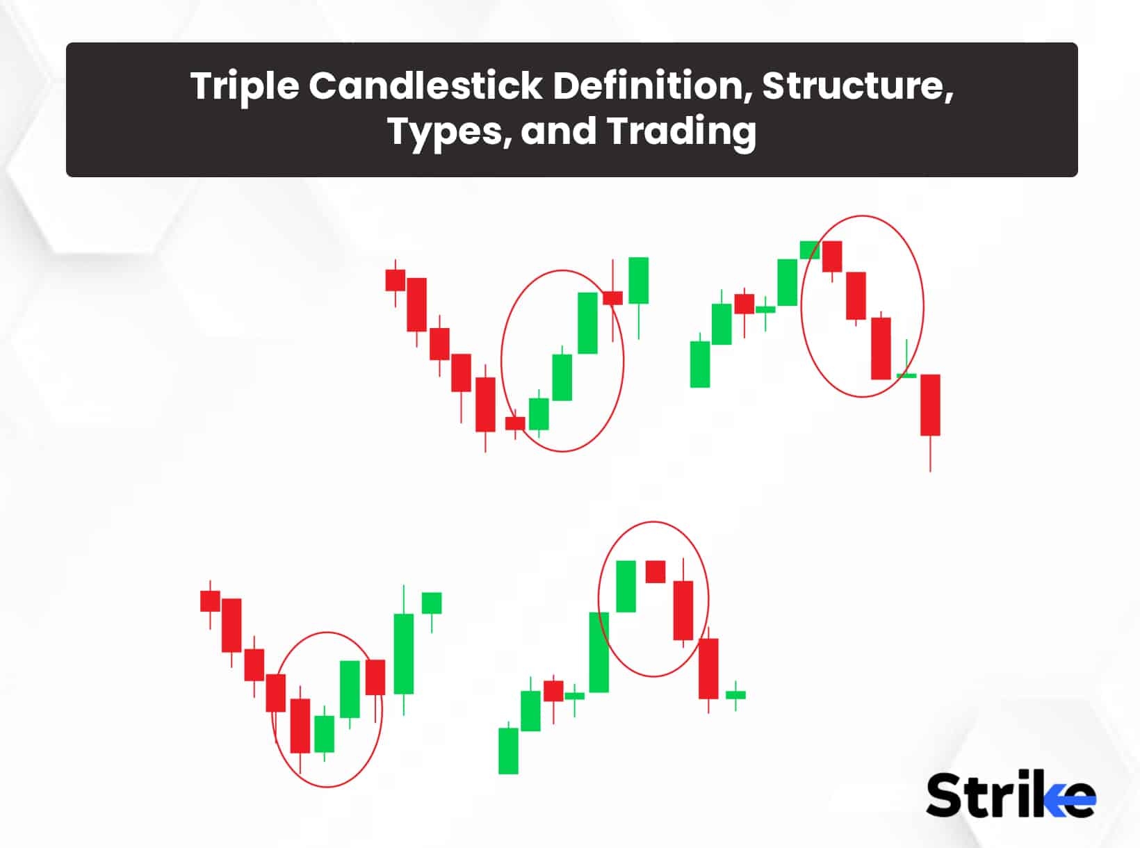 The Ultimate Candlestick Chart Guide For Beginner Traders