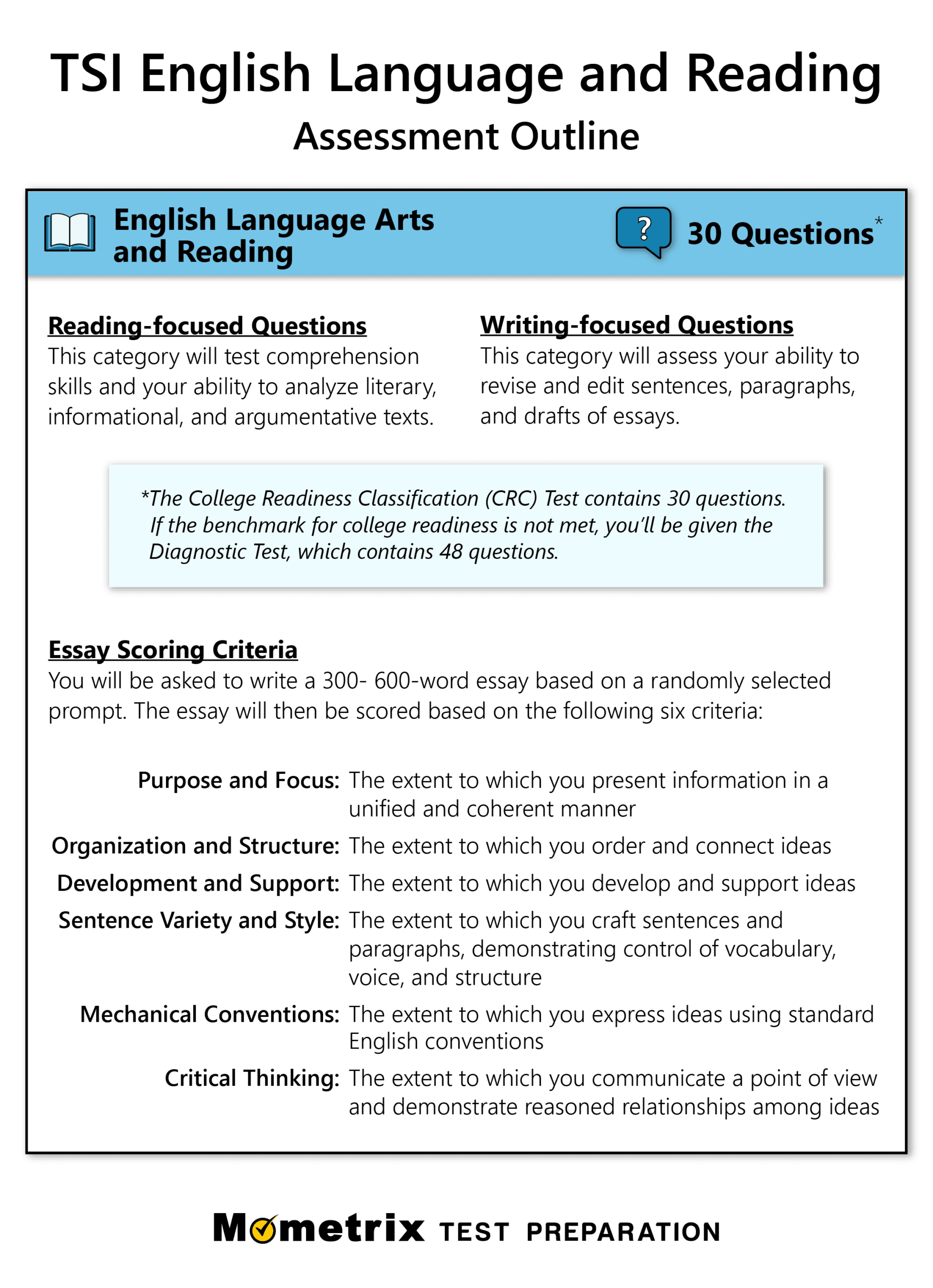 TSI Reading Practice Test updated 2025