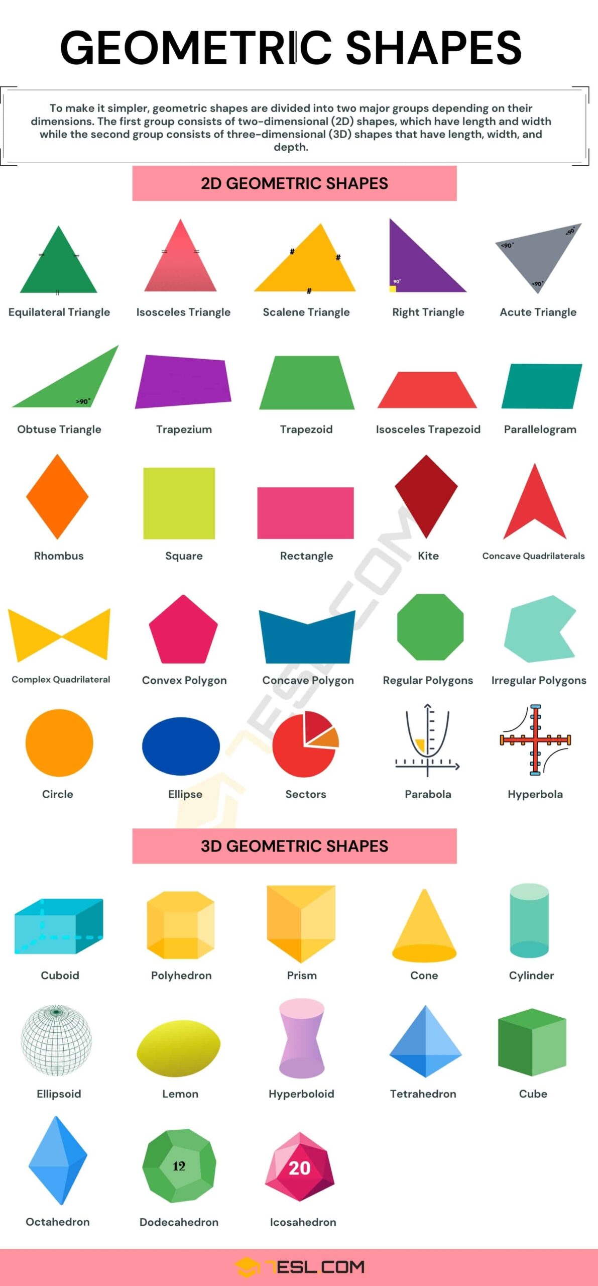 Types Of Geometric Shapes With Pictures 7ESL Types Of Geometric Shapes With Pictures 7ESL