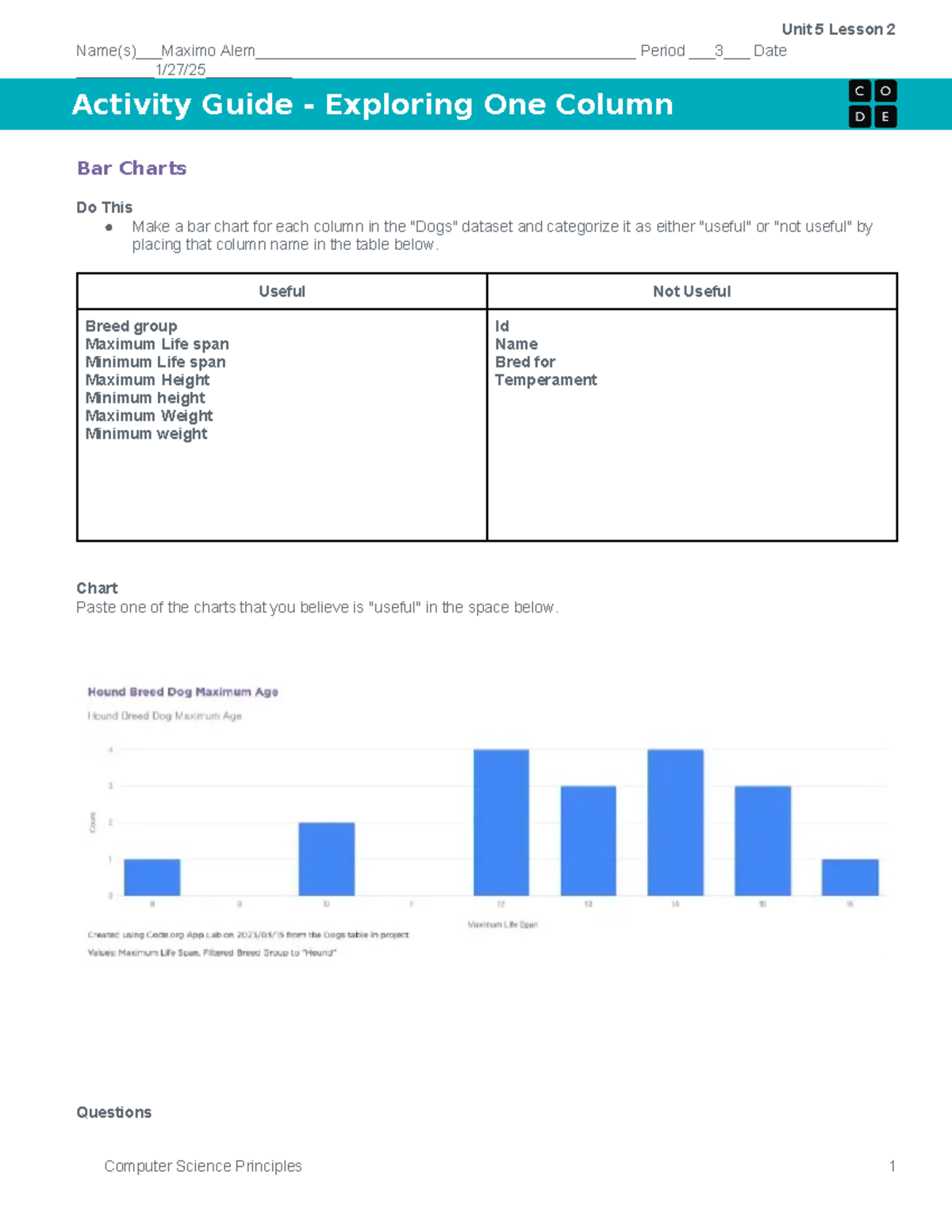 Encrypt With A Substitution Cipher Activities For Kids