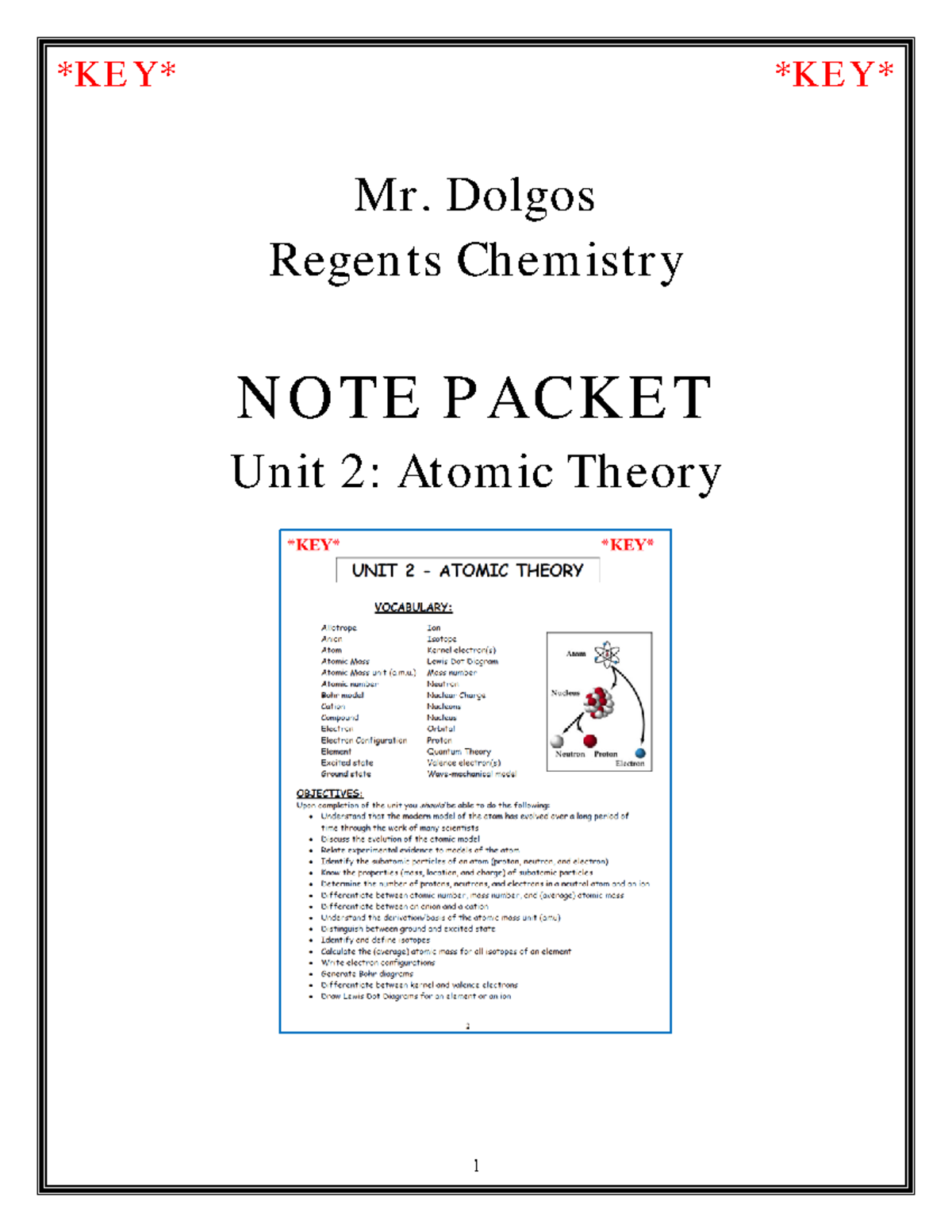 Unit 2 Key Notes On Atomic Theory In Regents Chemistry Studocu
