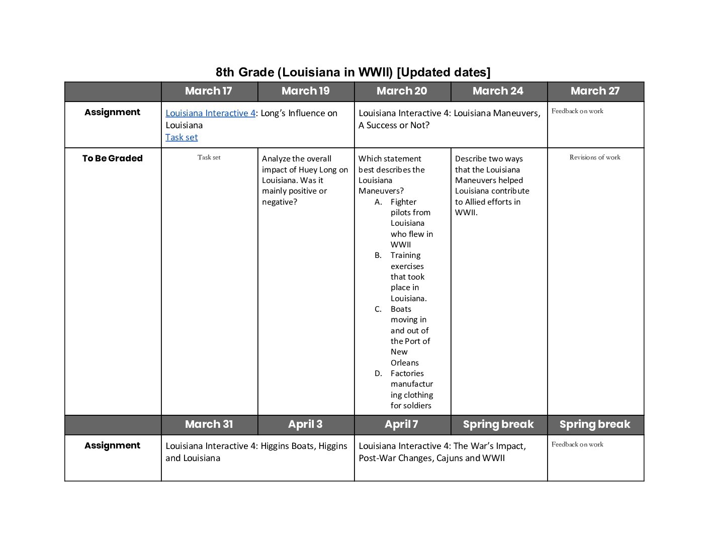 Updated Social Studies Scope And Sequence Firstline Schools