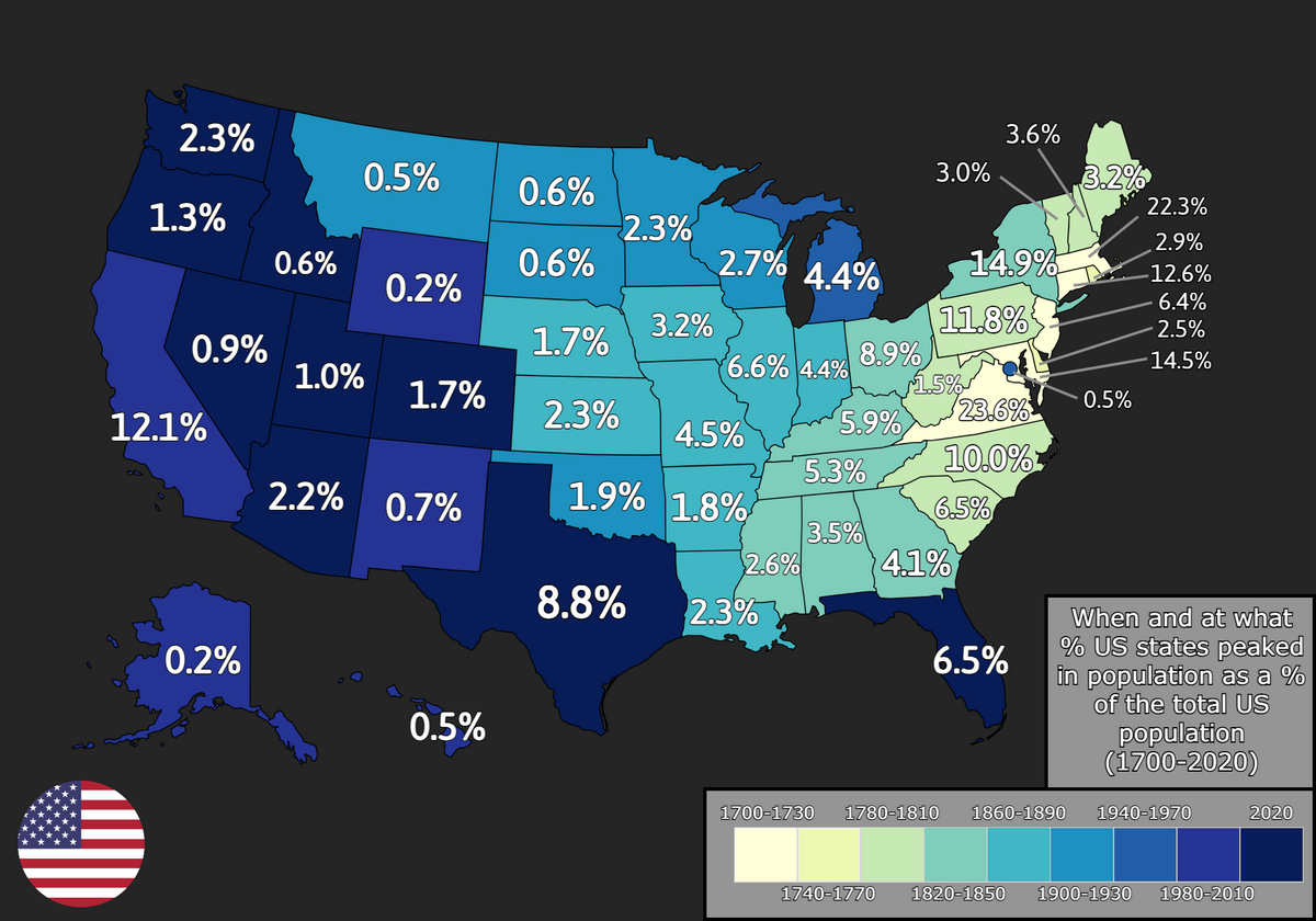 US States Peak Population Percentage R MapPorn