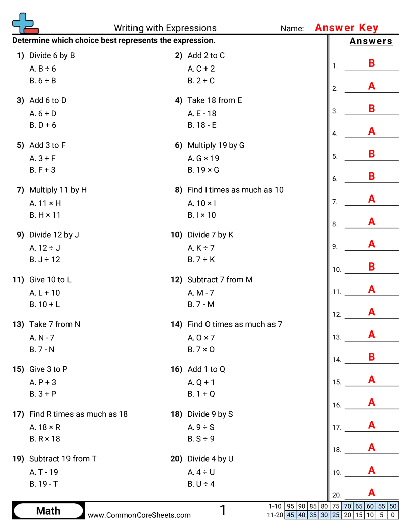 Value Place Value Worksheets