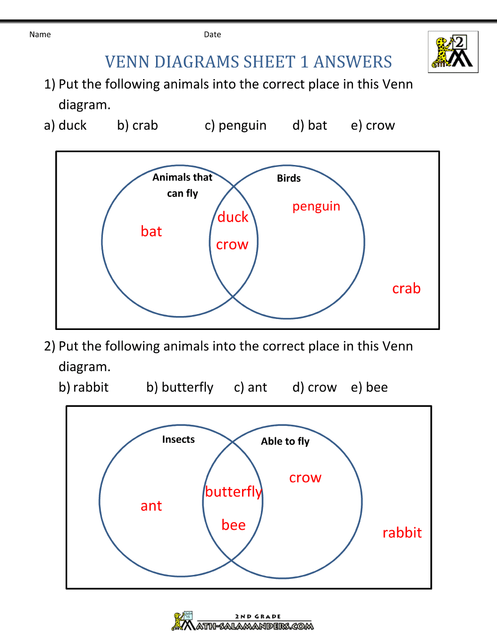 Venn Diagrams Sheet 1 Answers