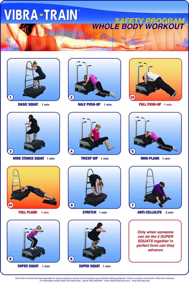 Gym Printable Lower Body Workout Discover Vibration Plate Exercises And Power Plate Workout Ideas Whole Body