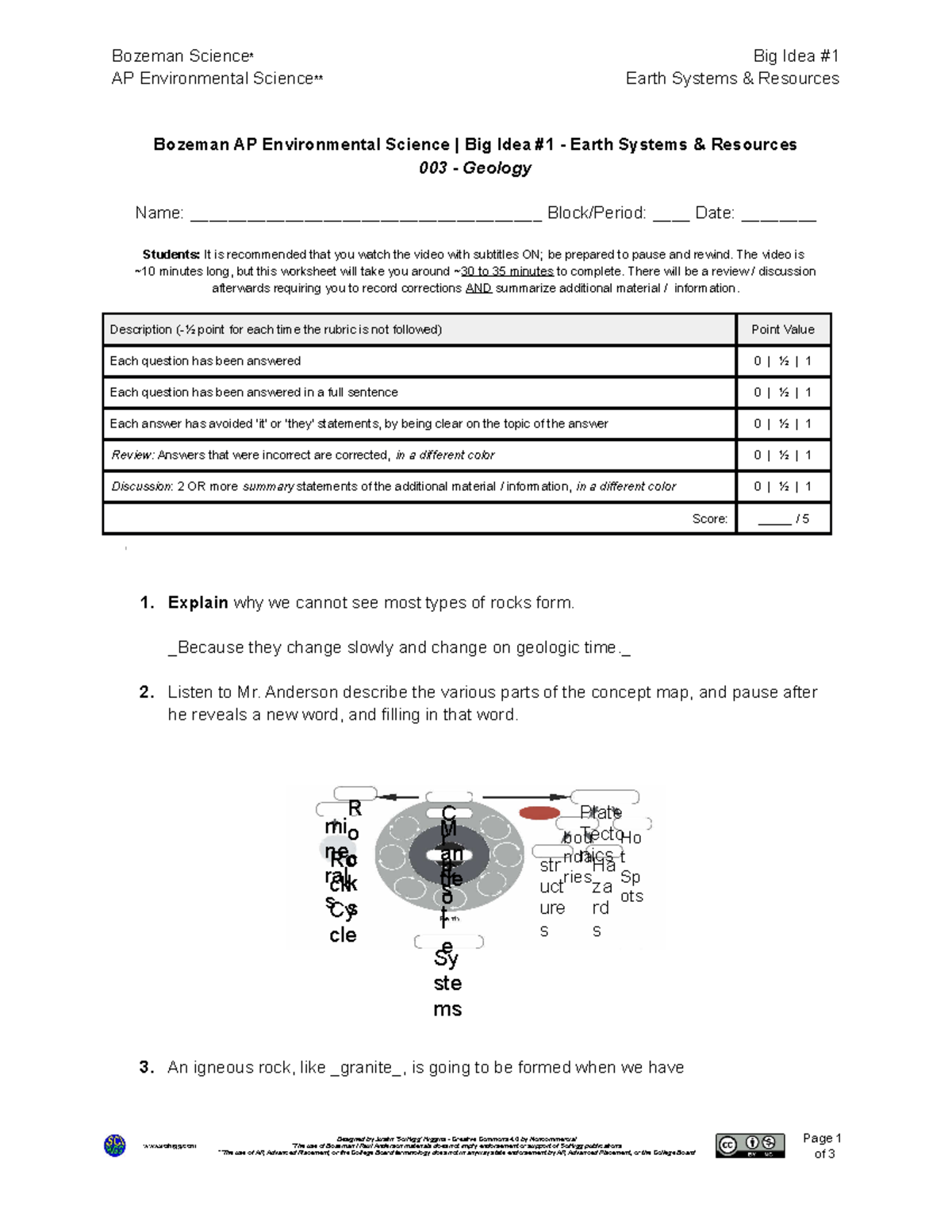 Water Diversions Impacts On Ecosystems Communities AP Environmental Science Studocu Water Diversions Impacts On Ecosystems Communities AP Environmental Science Studocu