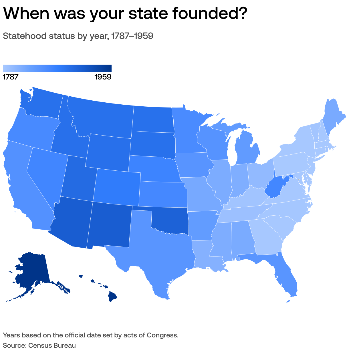 When Was Your State Founded USAFacts When Was Your State Founded USAFacts
