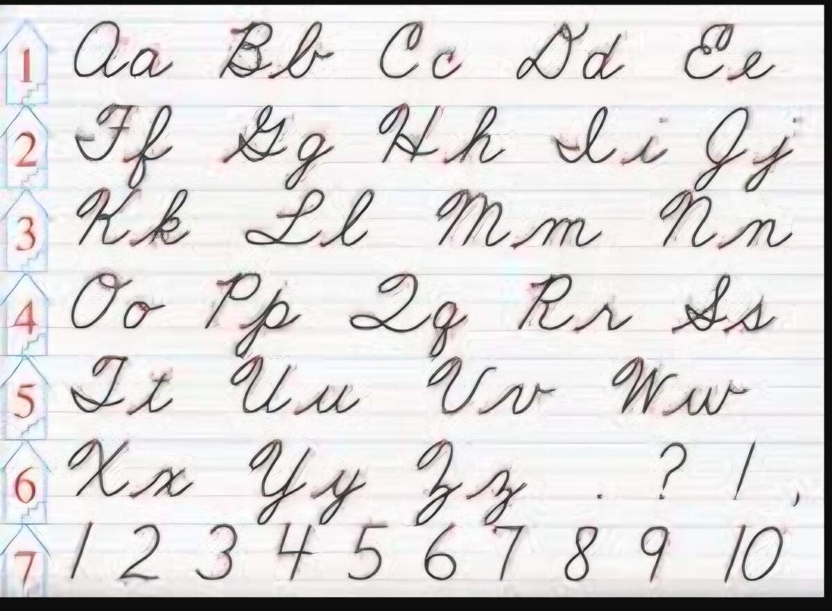 Which Way Did You Learn To Write The Cursive Q I Just Found Out It Was Changed In 1996 R GenX