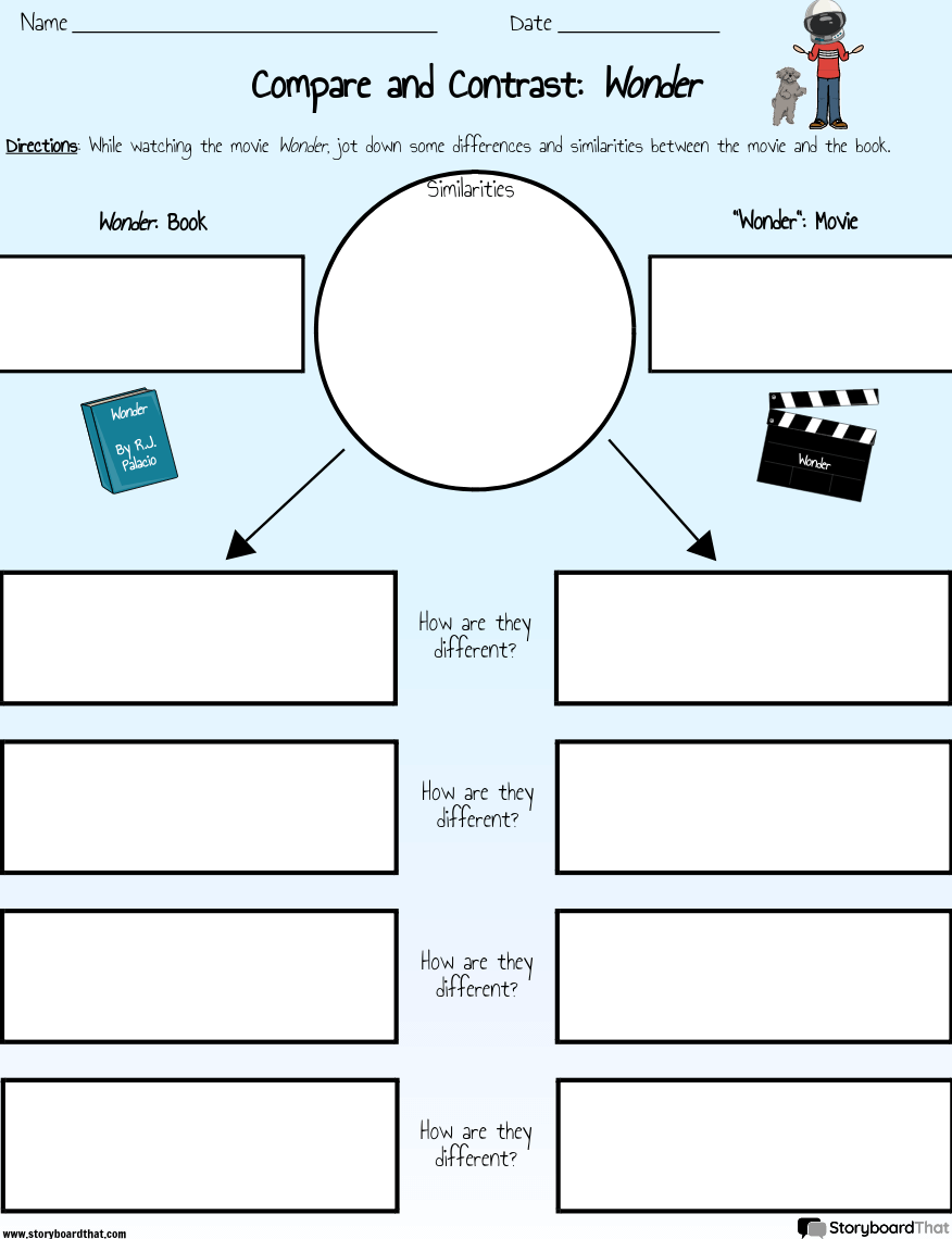Wonder Book Vs Film Storyboard That Activities Wonder Book Vs Film Storyboard That Activities