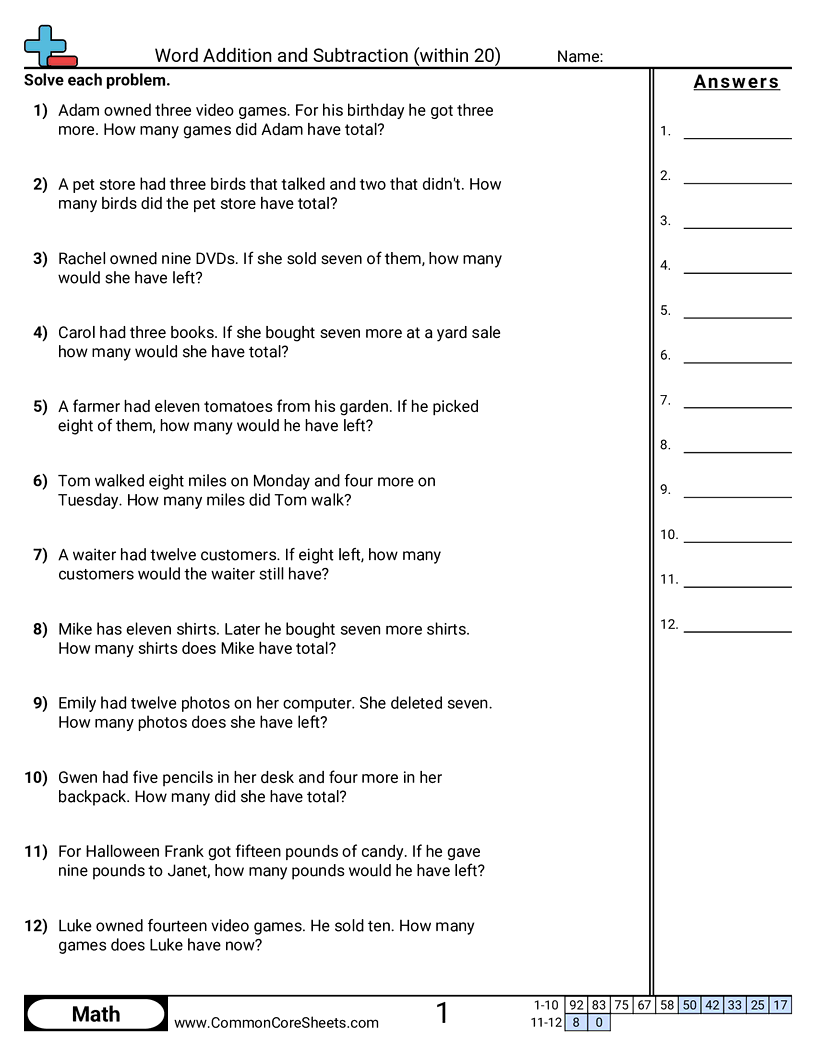 Word Addition And Subtraction Within 20 Worksheet Download