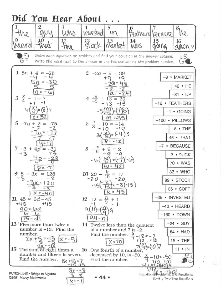 WS Key Solving Equations And Functions For Algebra Students Studocu