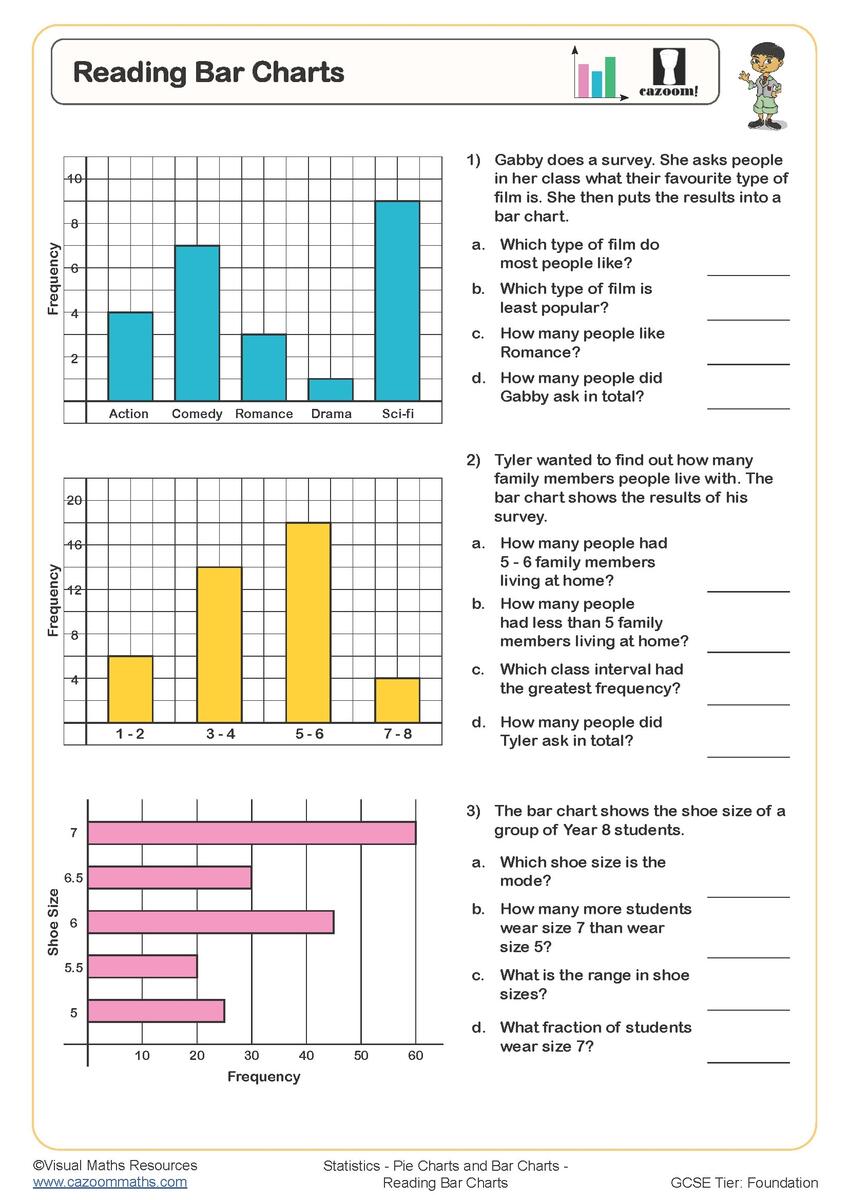 Quiz Worksheet Practice Interpreting Scientific Graphs And Charts Study